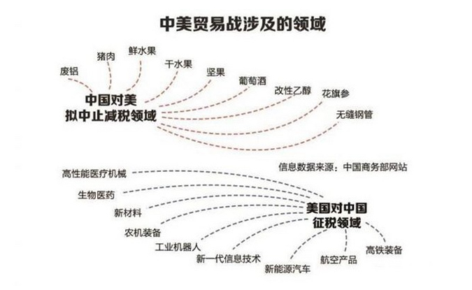 特朗普征收關(guān)稅，明萊能源為鍋爐節(jié)能改造作一番貢獻(xiàn)